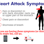 Cardiac arrest attack heart vs difference aid first do cpr nursing medicine between medical know emergency sudden types school defibrillator